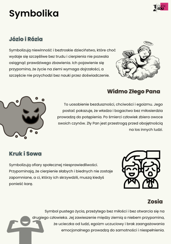 obraz przedstawia zawartość notatek