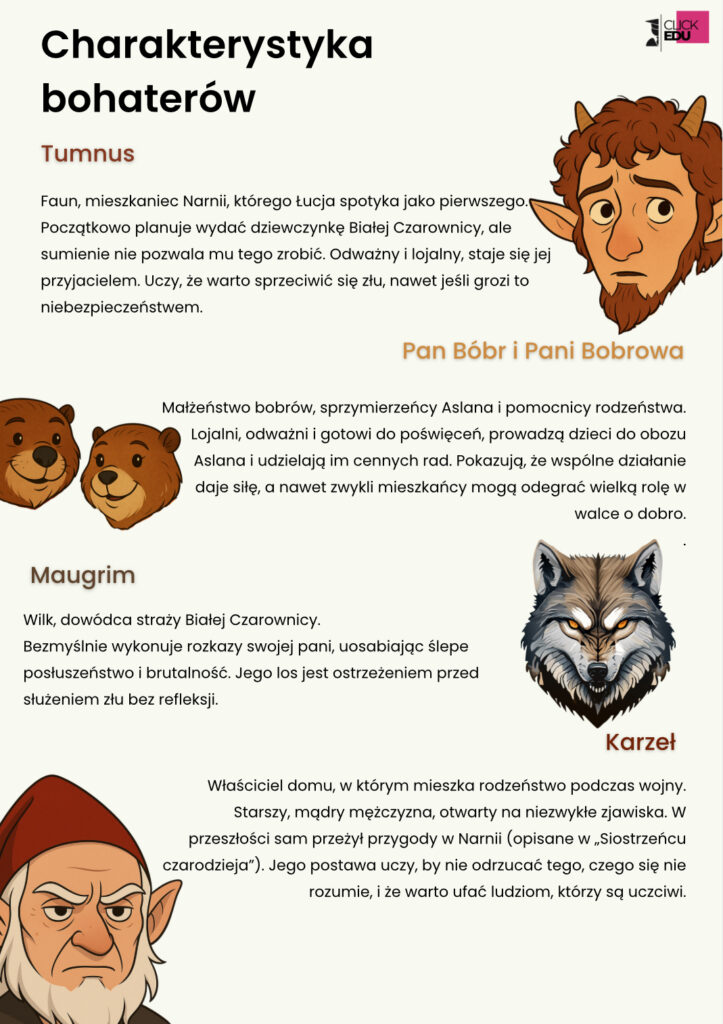 obraz przedstawia zawartość notatek 