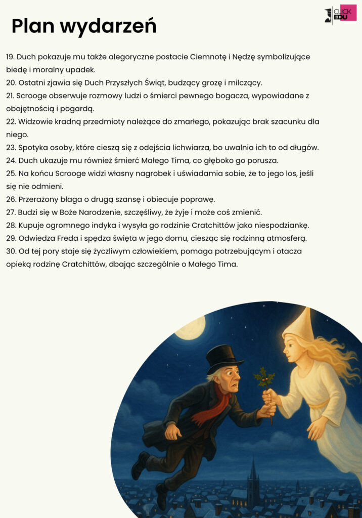  obraz przedstawia zawartość produktu