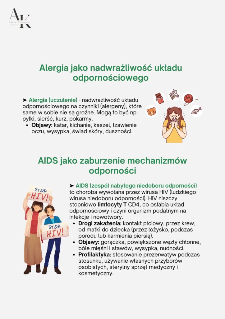 zawartość produktu